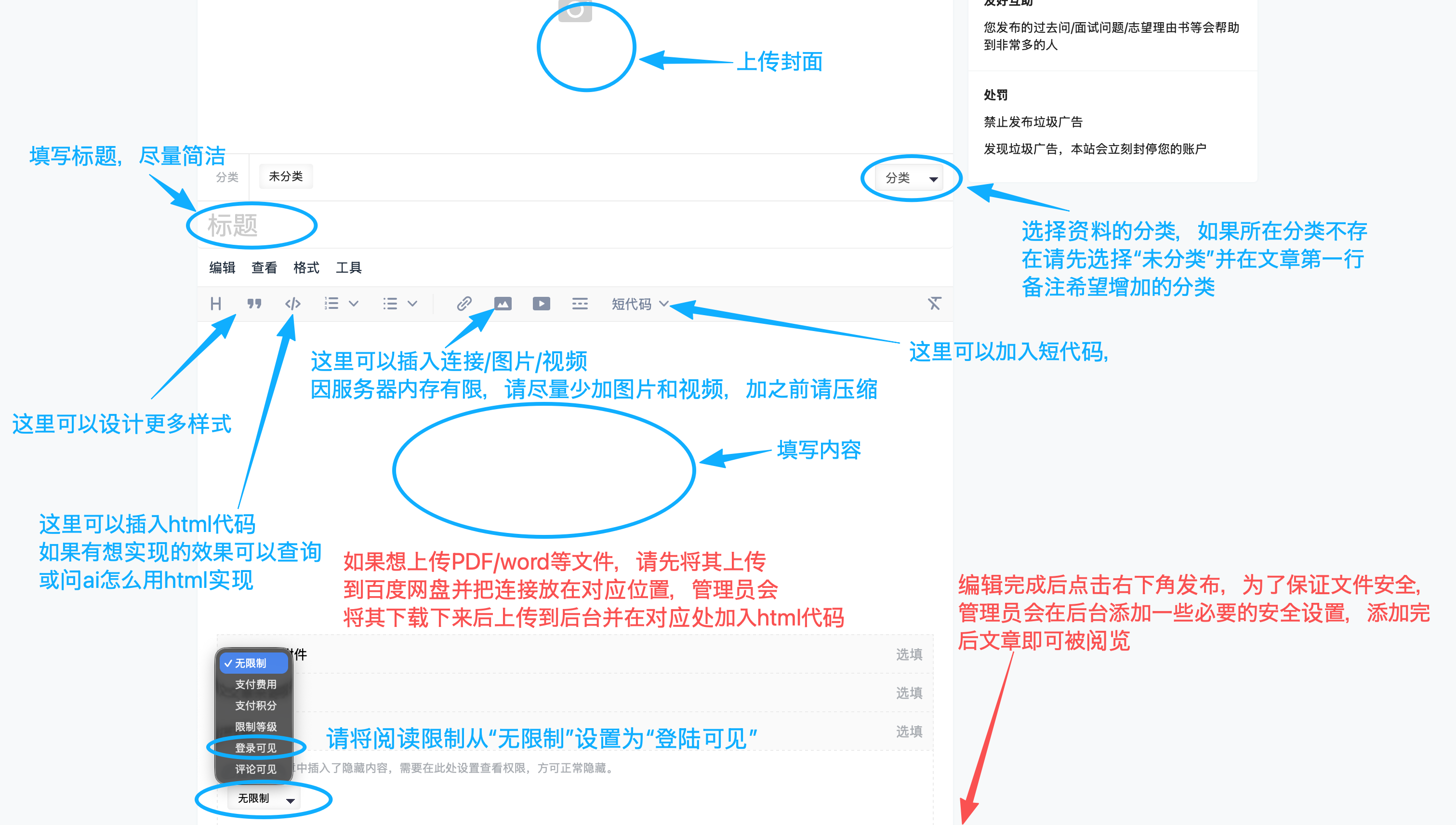 投稿方法